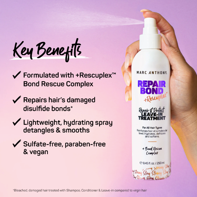 Repair Bond +Rescuplex™ Leave-In Treatment